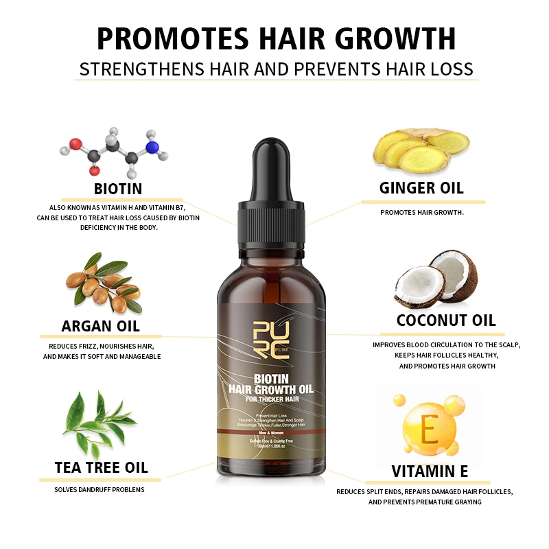 Purc Biotin Haaröl Haarwuchs m – Hair Care Vitamin Bewertung und Preis