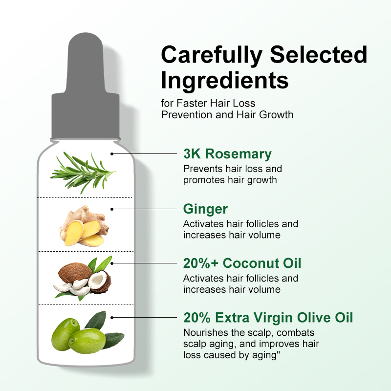 PURC Rosmarinöl für Haarwachst – Hair Care Vitamin Bewertung und Preis