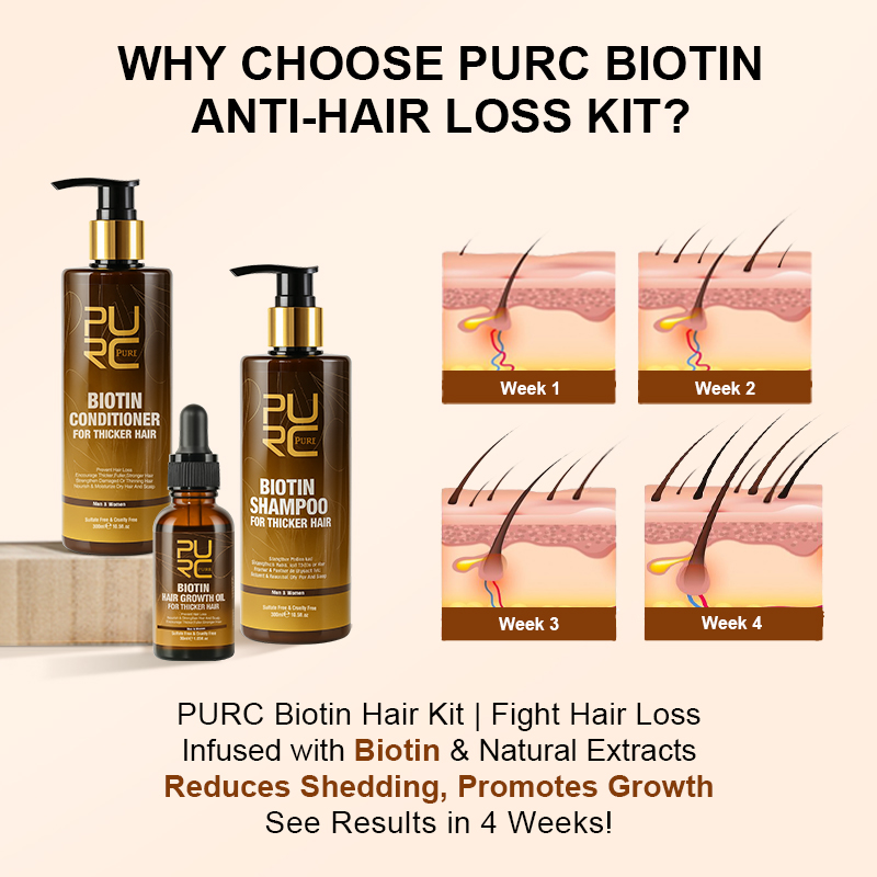 PURC Biotin Haarwachstumsöl Sh – Hair Care Frizzy Hair Bewertung und Preis